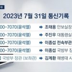 주진우 통화 기록 확보