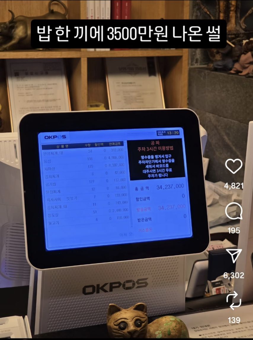 회식비 3500만원