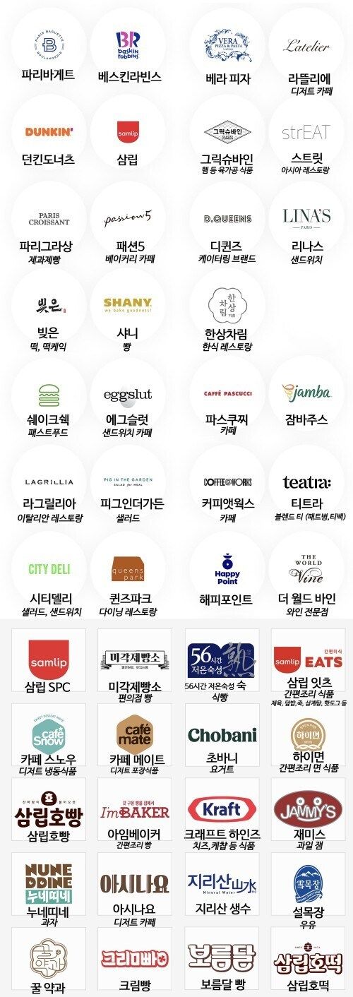 SPC 불매 난이도