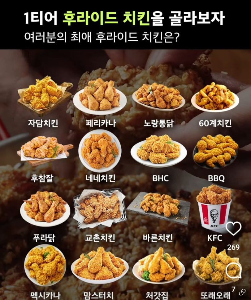 1티어 후라이드 치킨 대전 ㄷㄷ