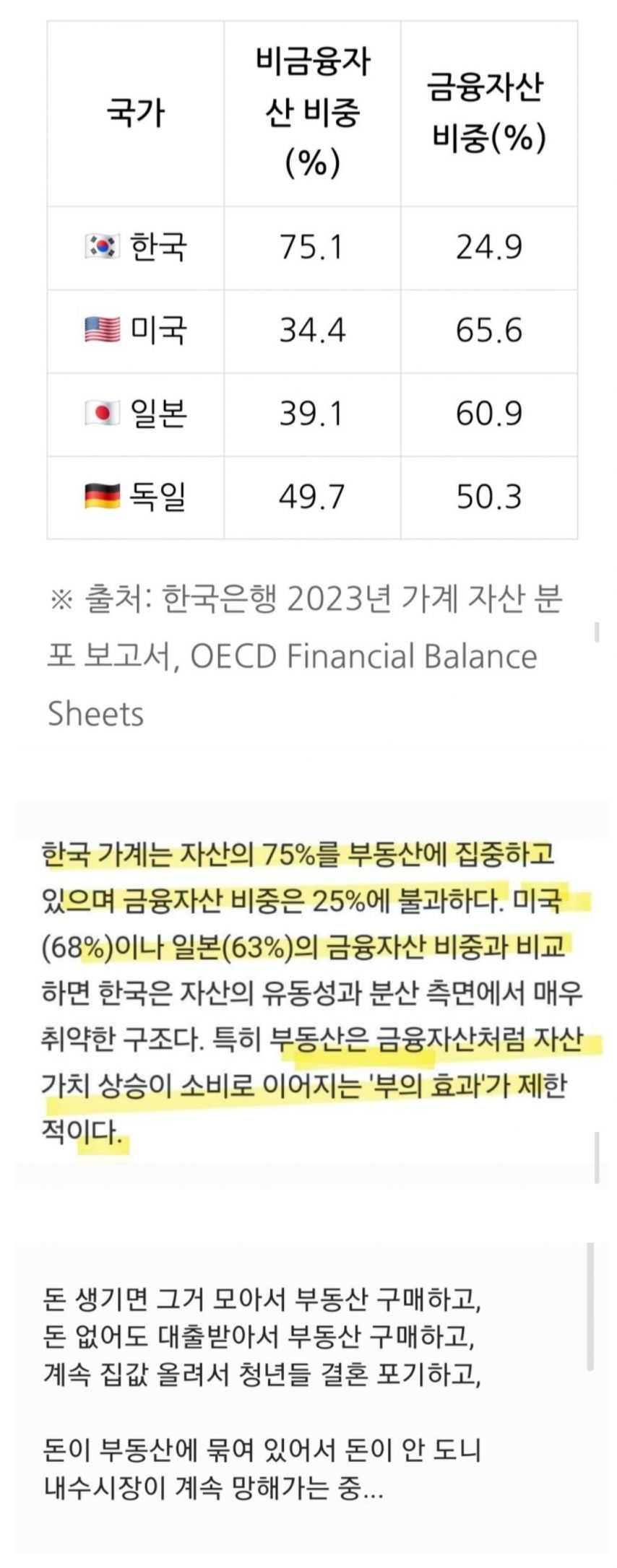 대한민국 내수가 망해가는 이유.jpg