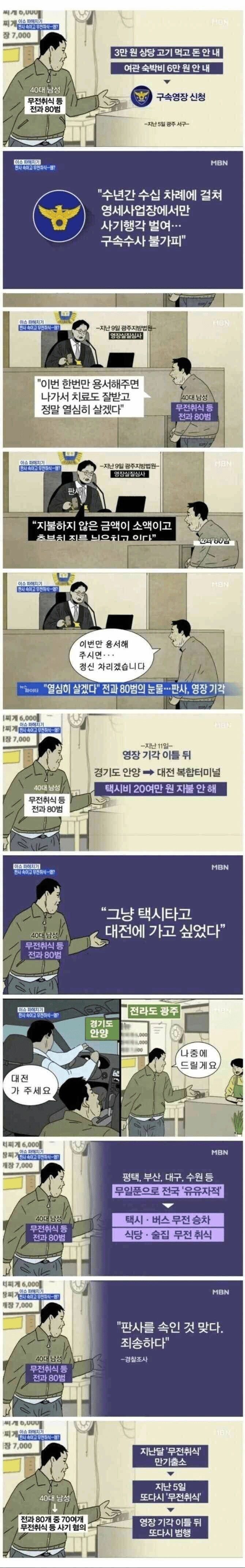 “열심히 살겠다”, 전과 80범의 눈물.jpg