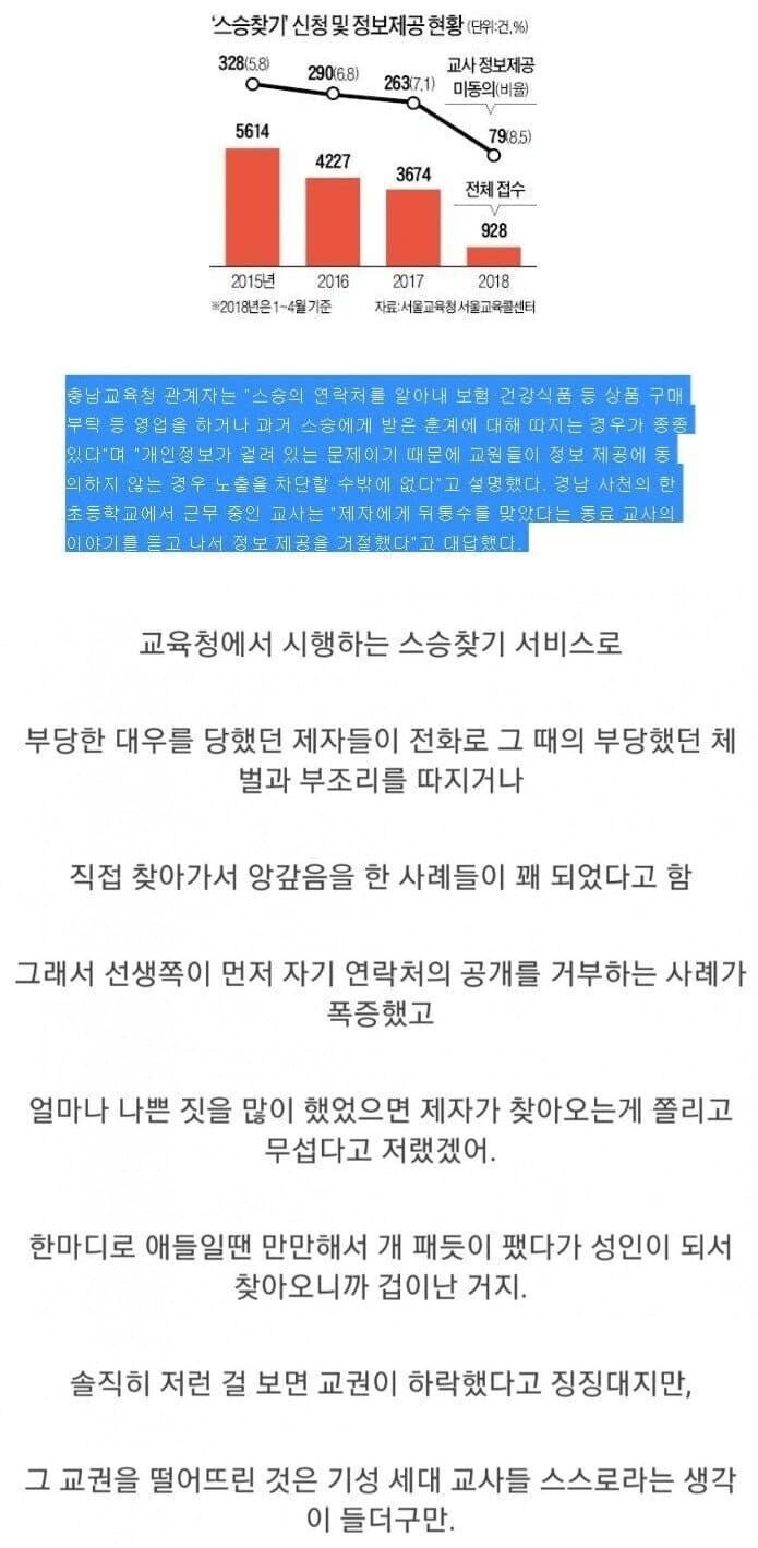 스승찾기 시스템이 사라진 이유.jpg