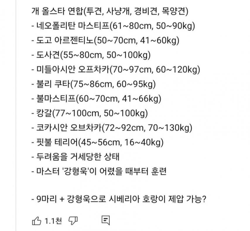 커뮤니티를 뜨겁게 달구고 있는 주제..(호랑이 vs개 올스타)