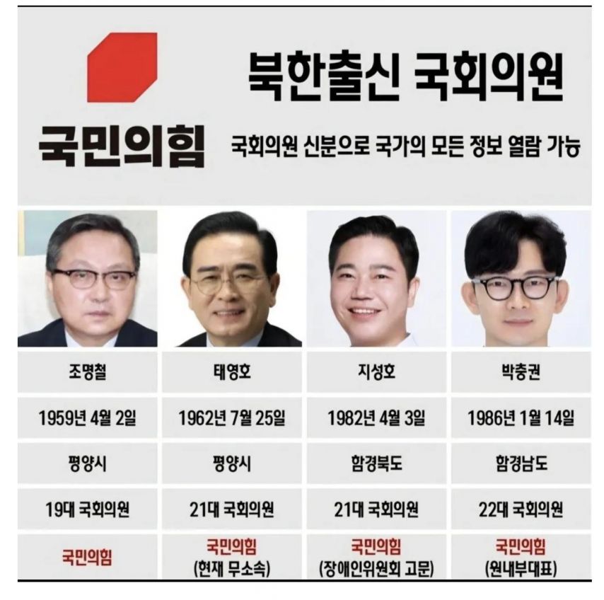 빨갱이들 겁나많네요