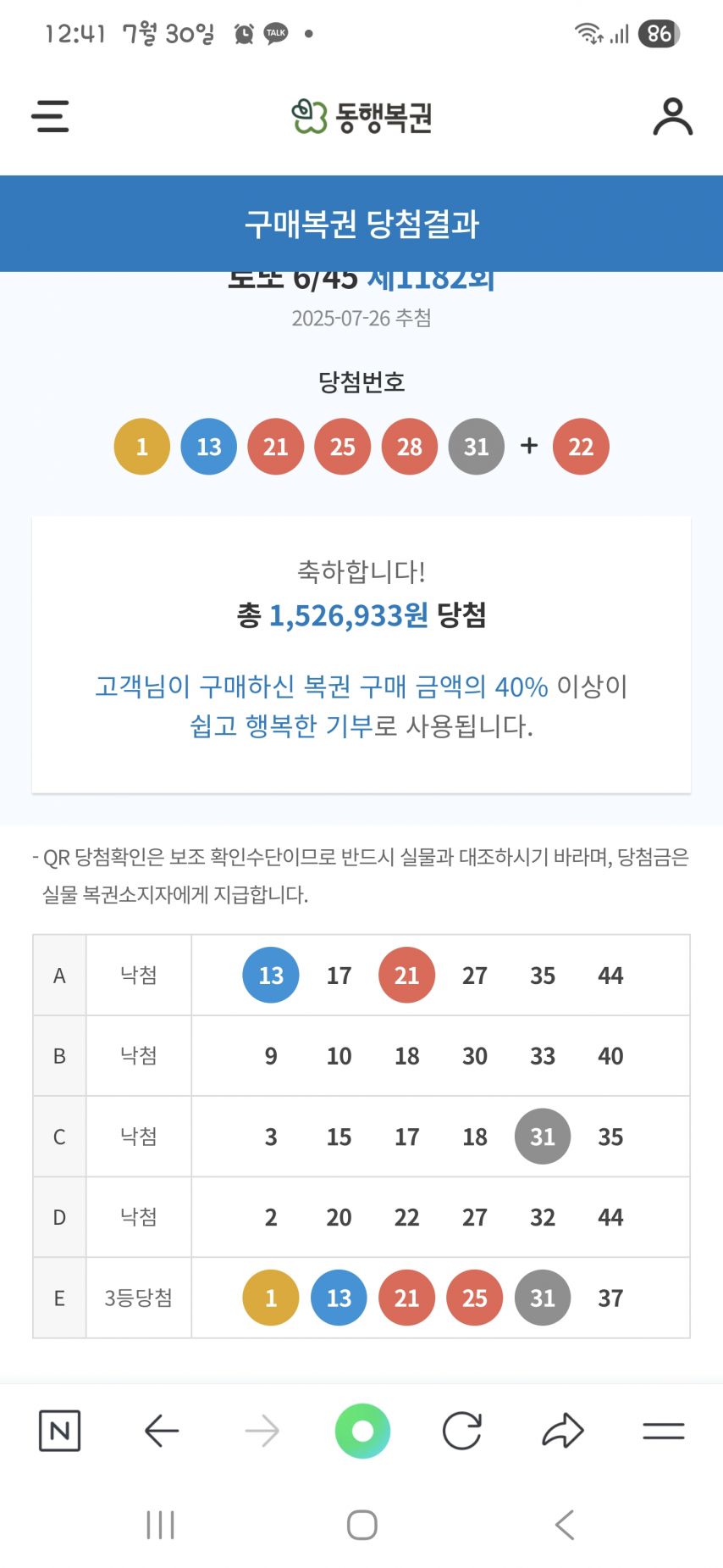 로또 3등 됐네요 ㅎㅎ