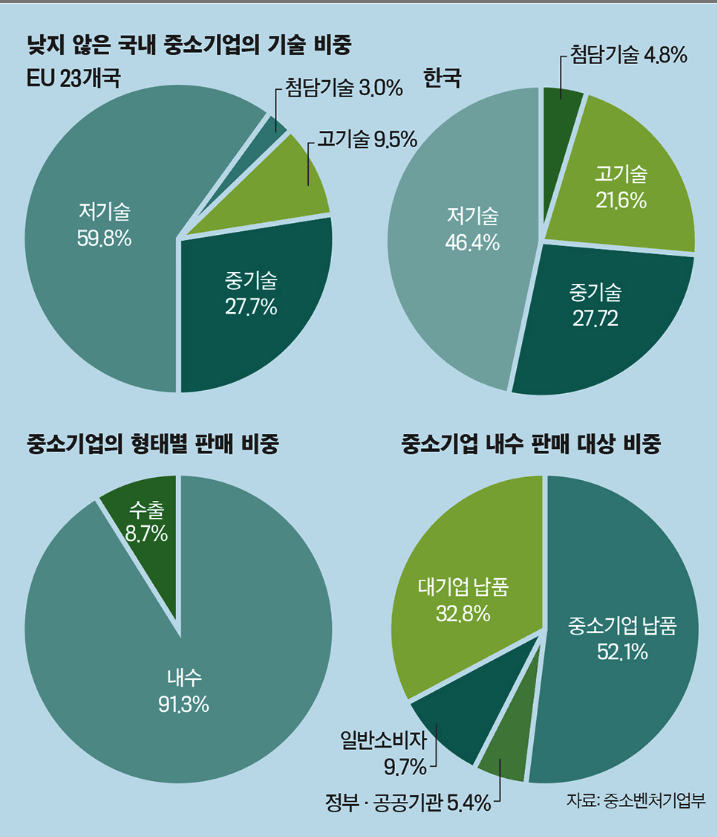 DC Inside 이미지 10