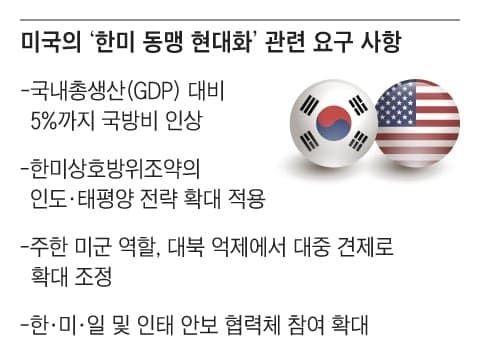 DC Inside 이미지 2