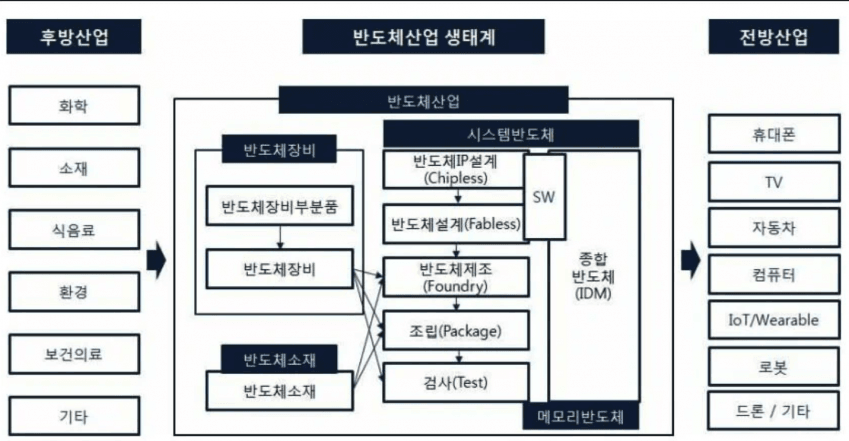 DC Inside 이미지 2