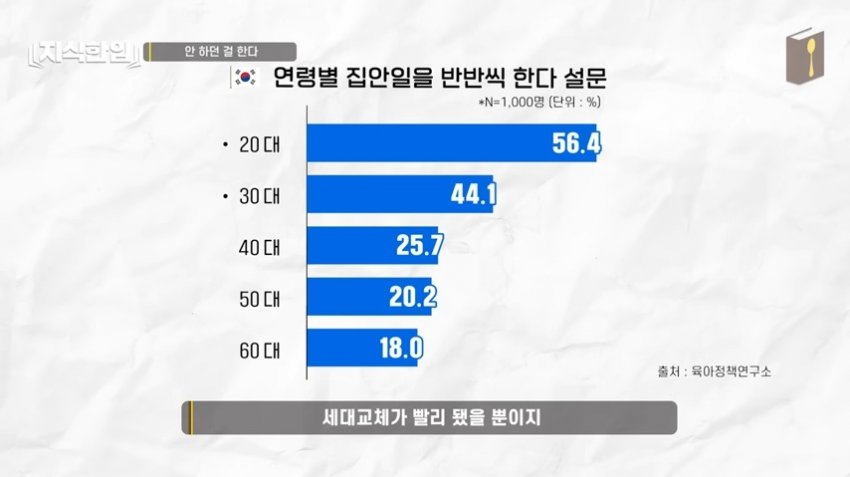 DC Inside 이미지 9