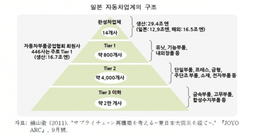 DC Inside 이미지 3