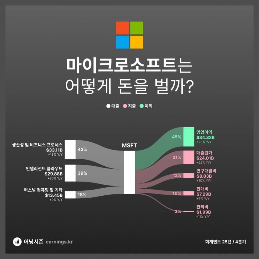 DC Inside 이미지 8