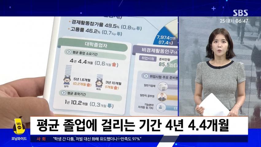 DC Inside 이미지 12