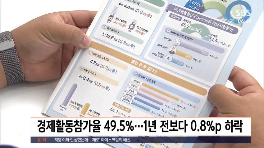 DC Inside 이미지 2