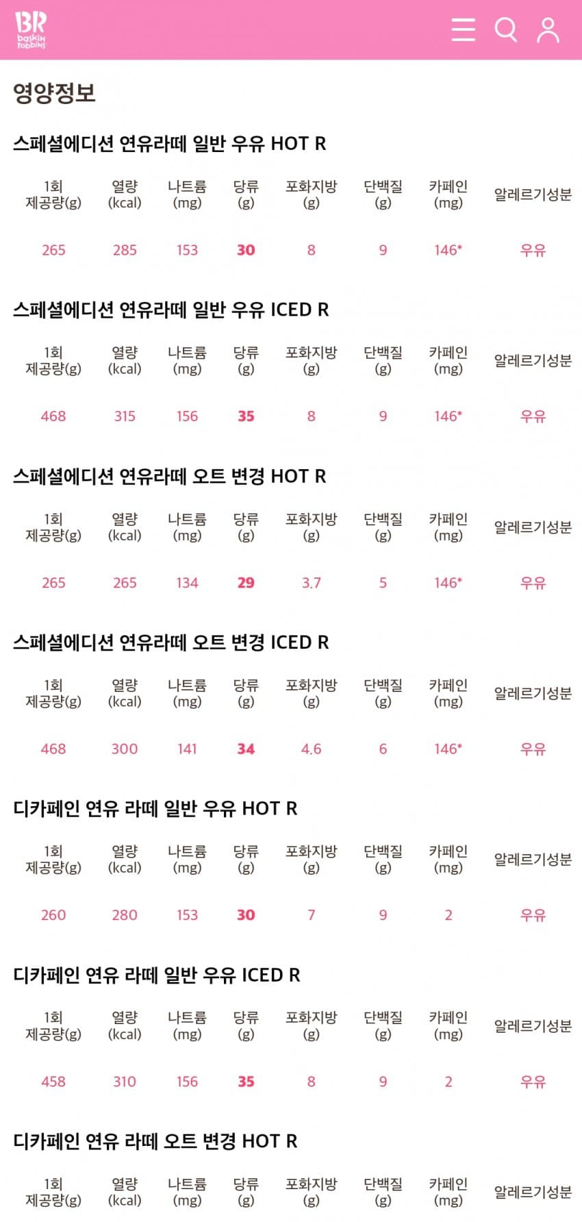 DC Inside 이미지 3
