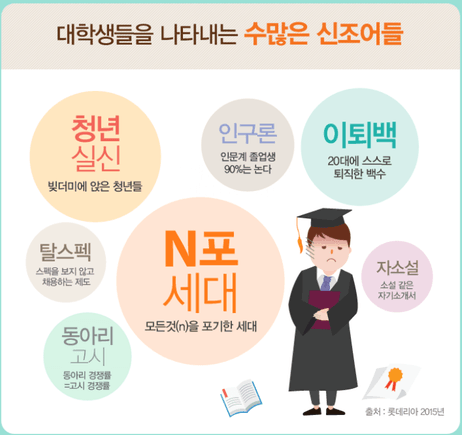 DC Inside 이미지 18