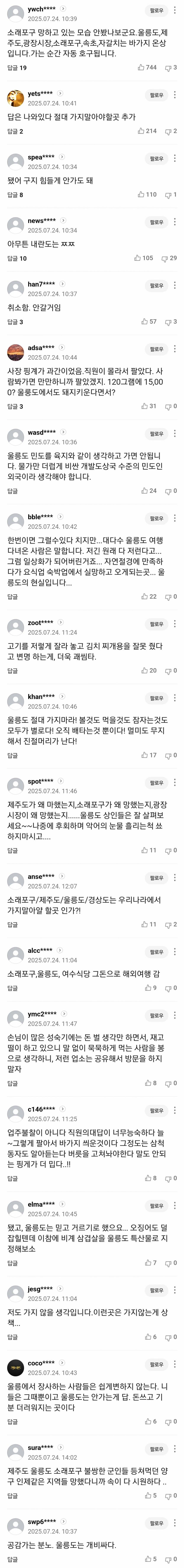 DC Inside 이미지 2