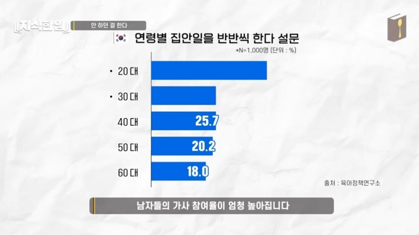 DC Inside 이미지 6
