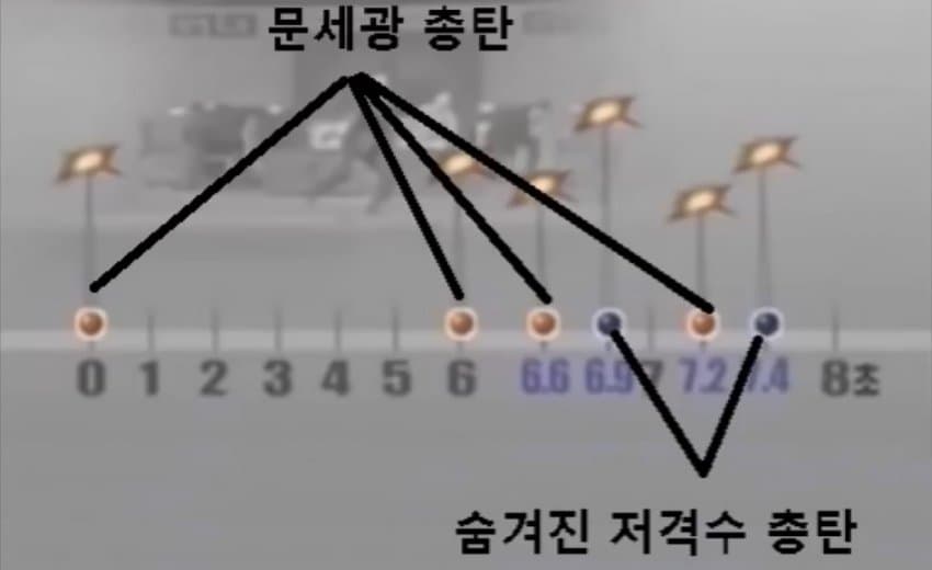 DC Inside 이미지 10