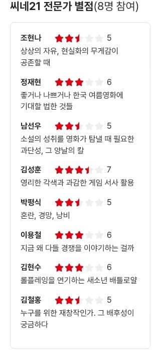 DC Inside 이미지 4