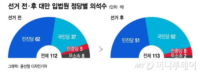 DC Inside 이미지 20