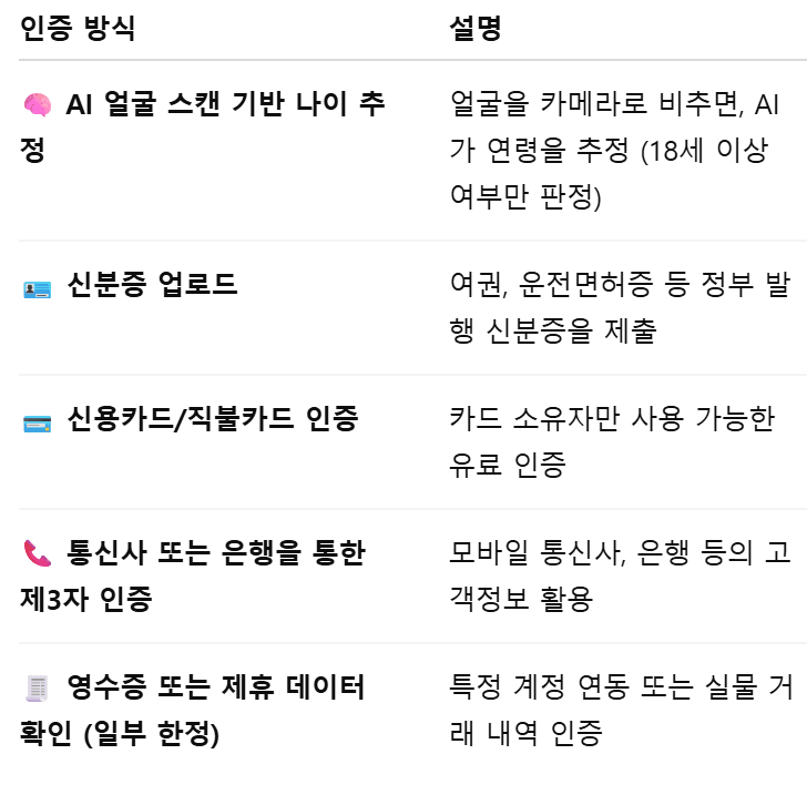 DC Inside 이미지 3