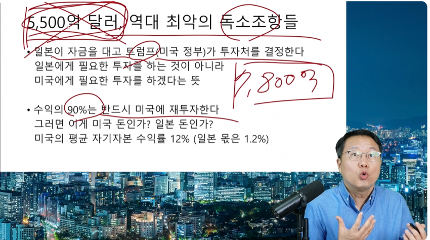 DC Inside 이미지 7