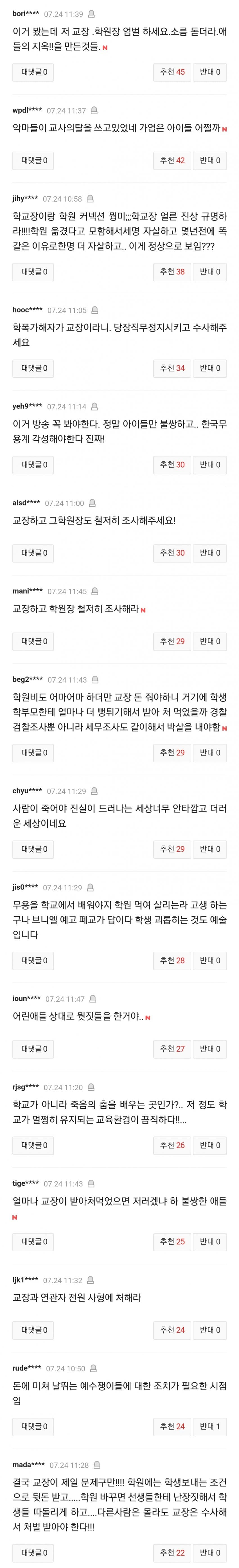 DC Inside 이미지 4