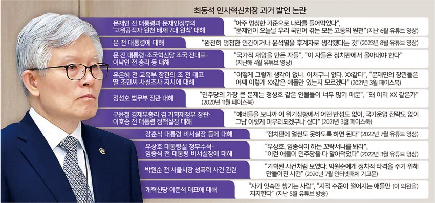 DC Inside 이미지 3