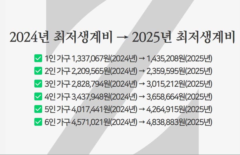DC Inside 이미지 2