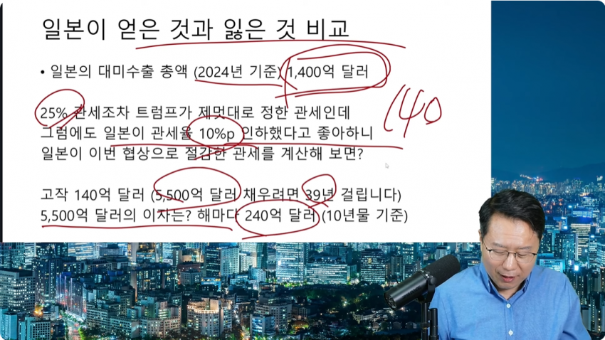 DC Inside 이미지 9