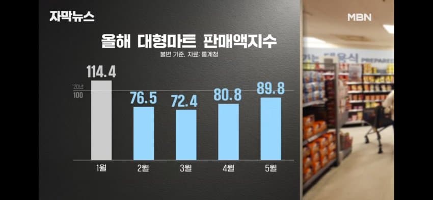 DC Inside 이미지 13