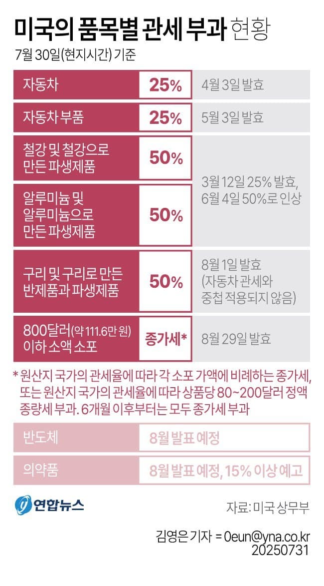 DC Inside 이미지 6