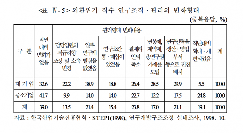 DC Inside 이미지 5