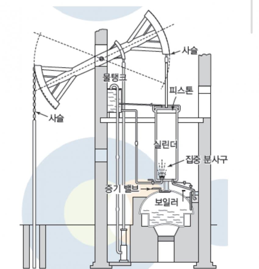 DC Inside 이미지 7