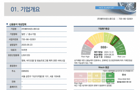 DC Inside 이미지 9
