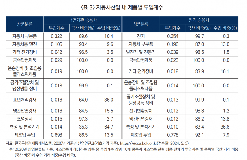 DC Inside 이미지 11