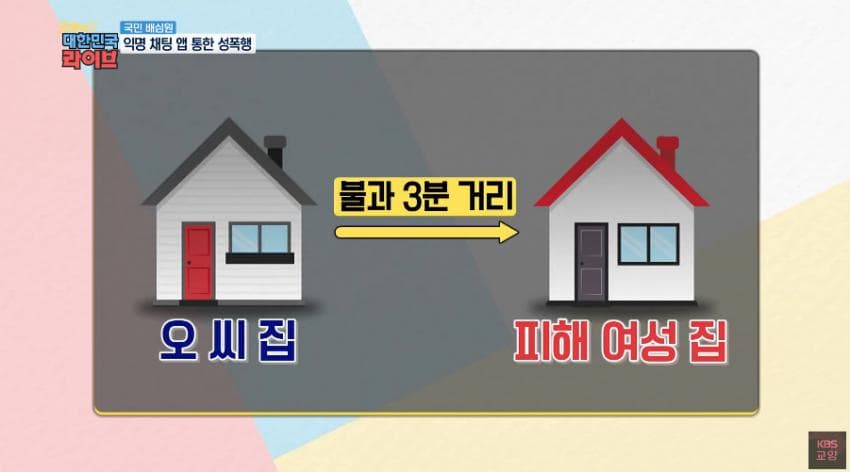 DC Inside 이미지 5