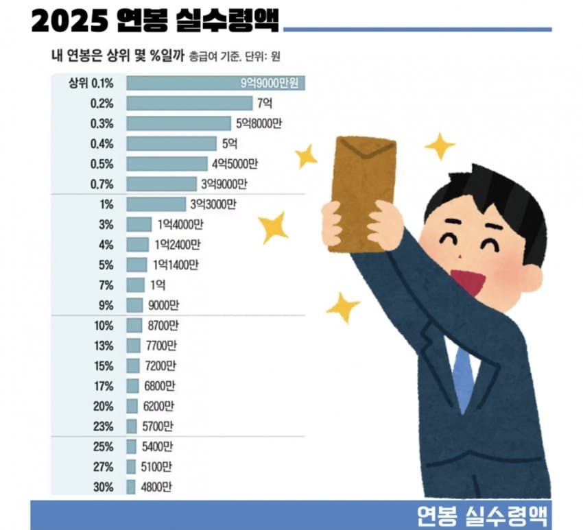 DC Inside 이미지 19