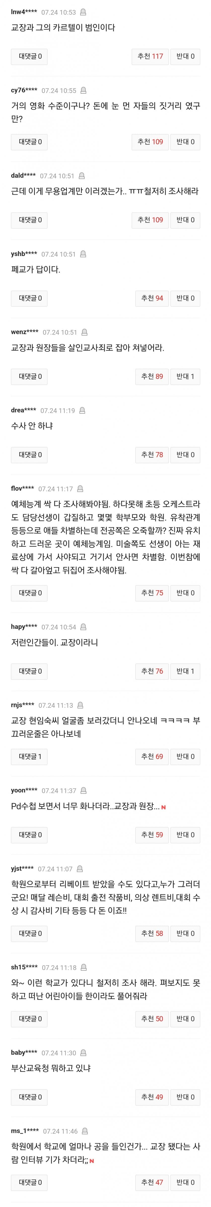DC Inside 이미지 3