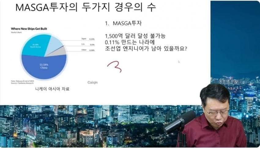 DC Inside 이미지 12