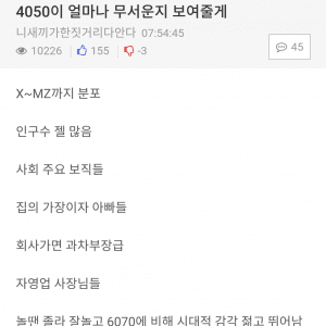 DC Inside 이미지 3