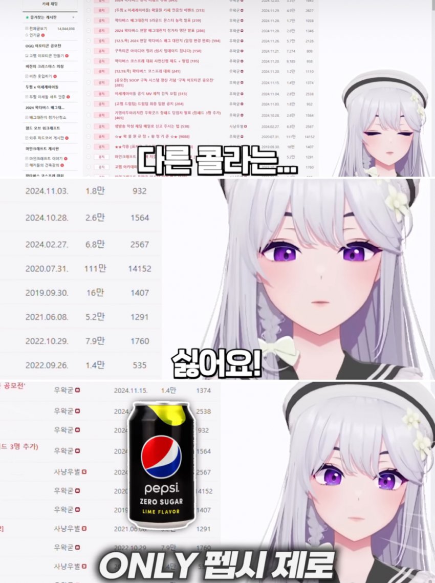 [야갤] 입맛 까다로운 사람들 특징