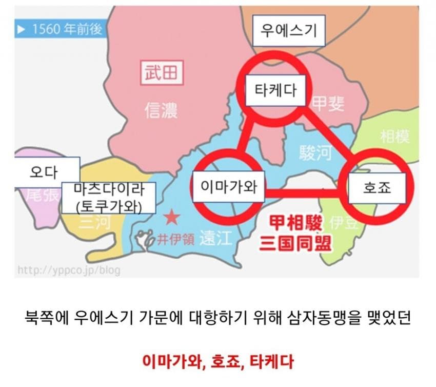 [정갤] 일본 전국시대의 흔한 외교