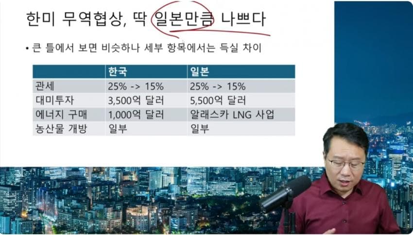 [미갤] 트럼프 관세 협상, 한국 vs. 일본 과연 누가 잘했나?ㄷ