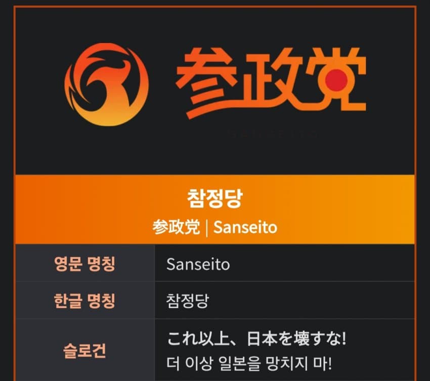 [싱갤] 싱글벙글 북괴급인 일본 참정당 헌법을 알아보자..jpg