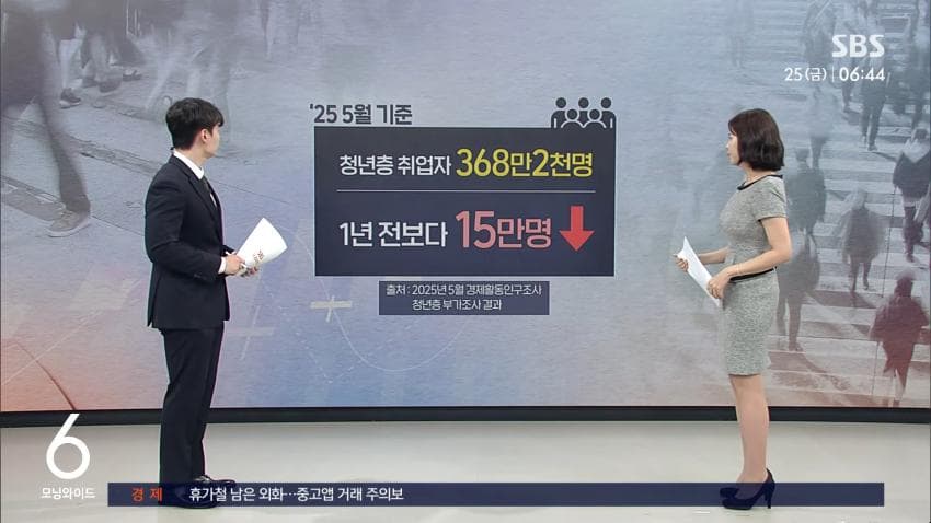[잡갤] “저요? 그냥 노는데요” 취업해도 ‘금방 퇴사’, 왜?…jpg