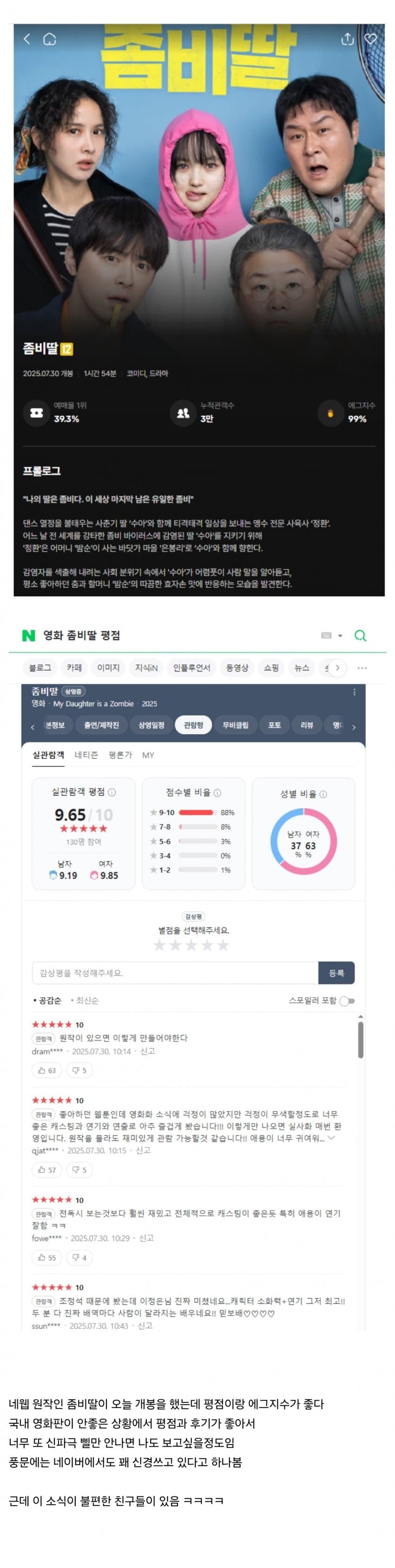 [이갤] 네웹 원작인 영화 ‘좀비딸’ 흥행각이 보여서 불만있는 친구들