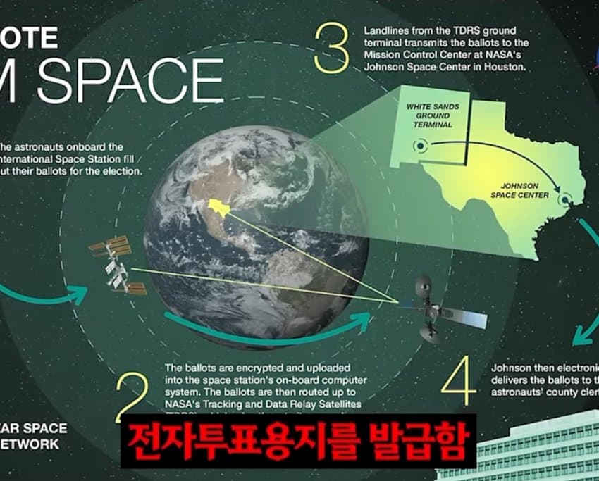 DC Inside 이미지 5