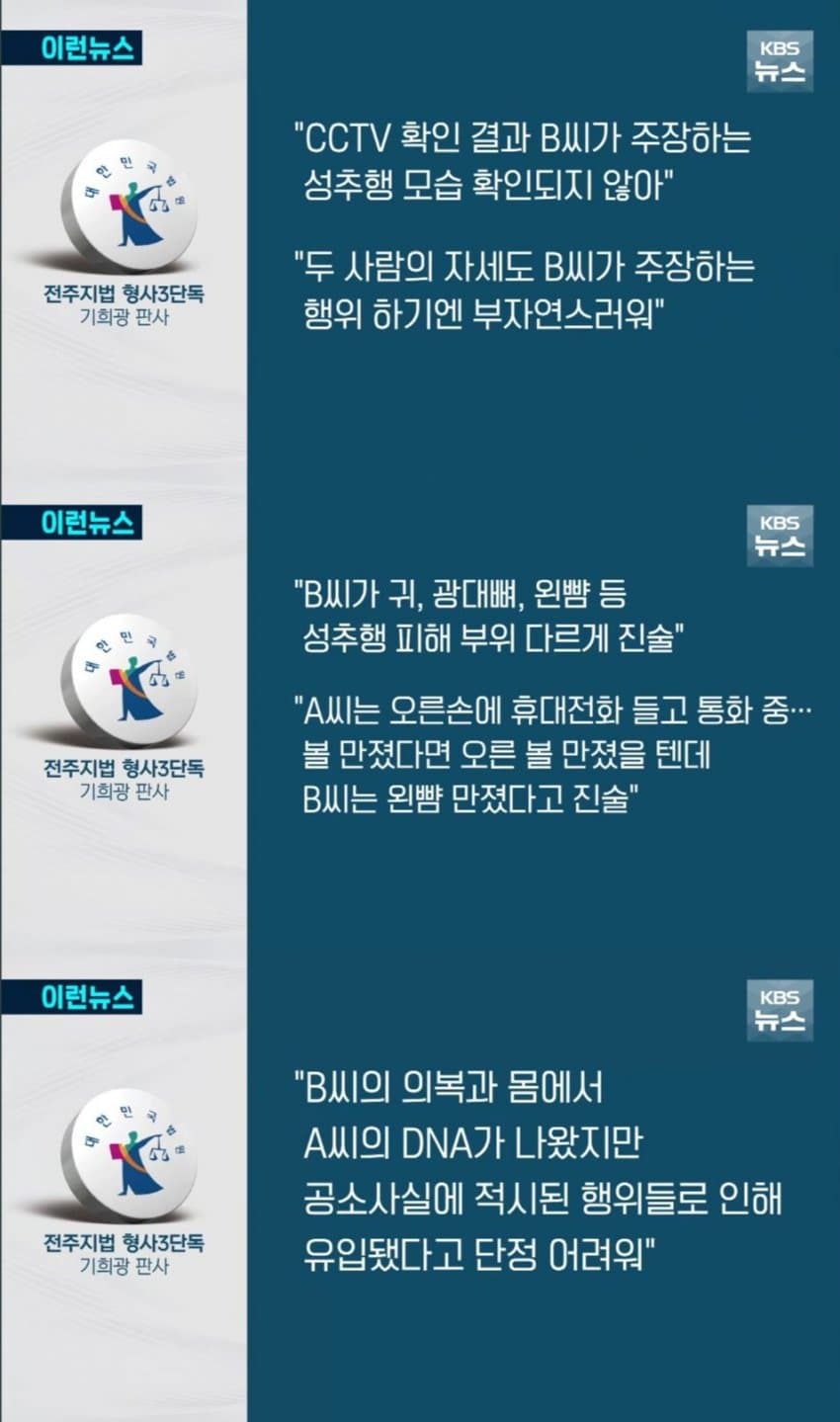 DC Inside 이미지 4